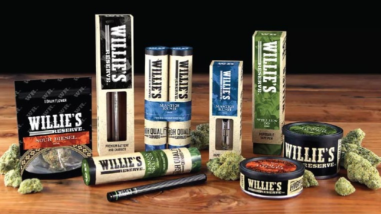 Top 10 Celebrity CBD and THC Brands to Checkout | Top 10 Celebrity CBD Brands to Checkout | Willy Nelson - Willy’s Remedy and Willy’s Reserve